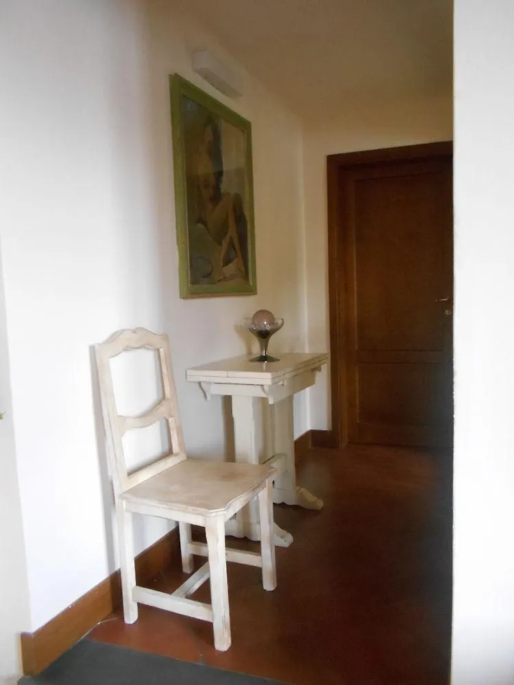 ***  Hotel Relais Il Cestello Florence Italy